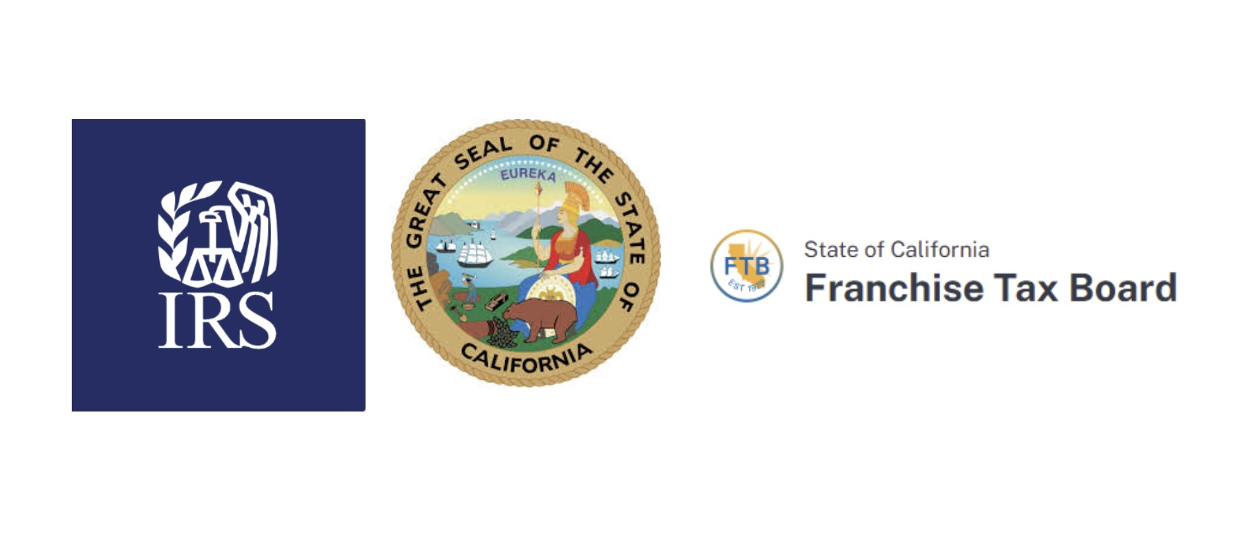 RDI transparency and accountability